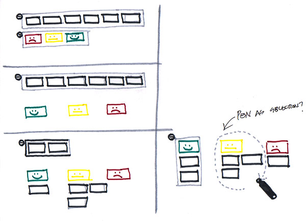 Brainstorming sketch of variable grouping methods