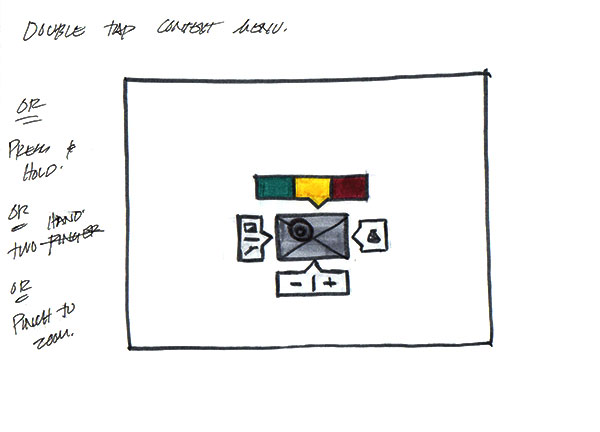 Brainstorming sketch of multi touch gesture to access HUD options for rectangle